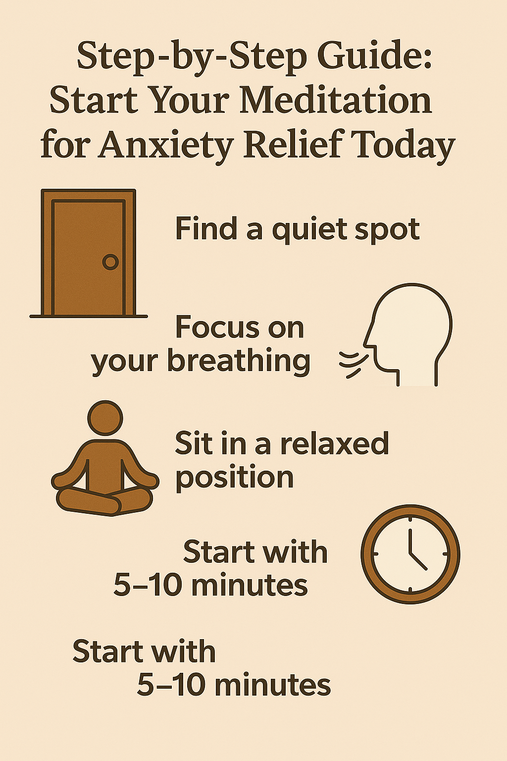 A horizontal infographic titled “Step-by-Step Guide: Start Your Meditation for Anxiety Relief Today” showing four clear steps with matching icons: a door for finding a quiet spot, a head with breath lines for breathing, a seated figure for posture, and a clock for timing the session.